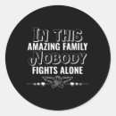 Search for we are not alone stickers We wear pink