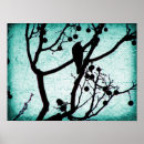 Search for distressed grunge posters Teal