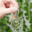 Search for peridot key rings Green
