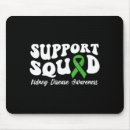 Search for improve mousepads Neuroscience