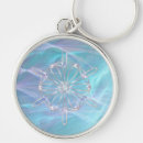 Search for blizzard accessories Light blue