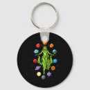Search for earth lovers key rings Turkey amnesty