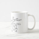 Search for cycles mugs Bike