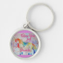 Search for bedrooms key rings For kids