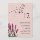 Search for wildflower wedding seating charts Pink