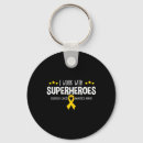 Search for oncology key rings Awareness