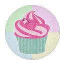 Search for pastel pink chopping boards Cupcakes