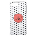 Search for black white polka dots iphone cases Geometric
