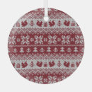 Search for knitting christmas tree decorations Pattern