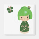 Search for triplet magnets Cute