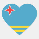 Search for aruba flags stickers Flag of aruba