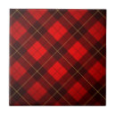 Search for tartan tiles Black