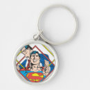 Search for clark key rings Kent