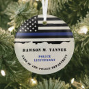 Search for the office christmas tree decorations Thin blue line