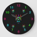 Search for i love art Quote