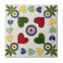 Search for swedish tiles Norwegian