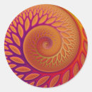 Search for twist stickers Abstract