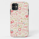 Search for lips pattern iphone cases Cute