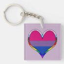 Search for bi flag key rings Lgbtq