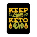 Search for weight loss magnets Food