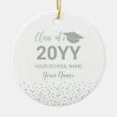 Search for high school graduation christmas tree decorations College
