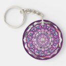 Search for cardinal round key rings Red