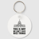 Search for why rounded key rings Election