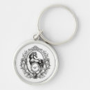 Search for luxury key rings Monogrammed