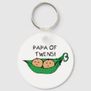 Search for mother of multiples key rings Twins