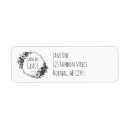 Search for scripture return address labels Faith