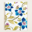 Search for blues planners Patterns
