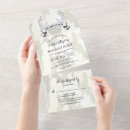 Search for hunting wedding invitations Camo