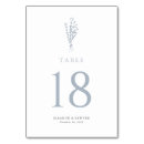 Search for bohemian floral wedding table cards Modern table numbers