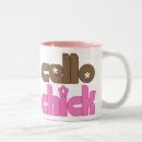 Search for cute cello mugs Strings