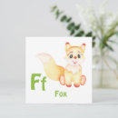 Search for alphabet birthday invitations Children
