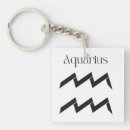 Search for innovative key rings Innovation