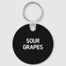 Search for sour key rings Funny