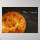 Search for planet venus posters Cosmos