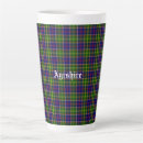 Search for district mugs Scotland