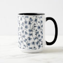 Search for bluebell mugs Botanical