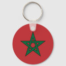 Search for north africa key rings Egypt