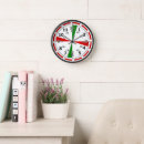 Search for distress clocks Face