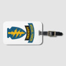 Search for ops accessories Army