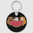 Search for guinea pig key rings Pets