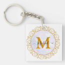 Search for modern style key rings Elegant