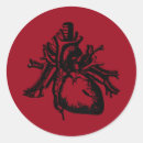 Search for poe stickers Goth