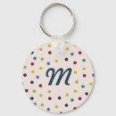 Search for funky key rings Colourful