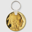 Search for investment key rings Currency