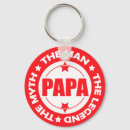 Search for the man the myth key rings Happy fathers day