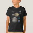 Search for milky way tshirts Science fiction